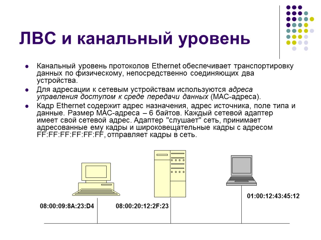 ЛВС и канальный уровень Канальный уровень протоколов Ethernet обеспечивает транспортировку данных по физическому, непосредственно